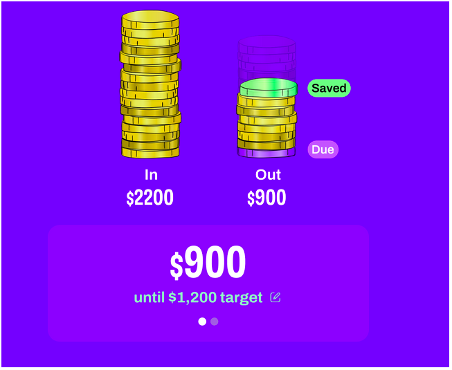 Cleo Budget Screenshot