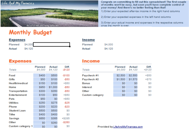 Zero-based budget - Monthly Budget